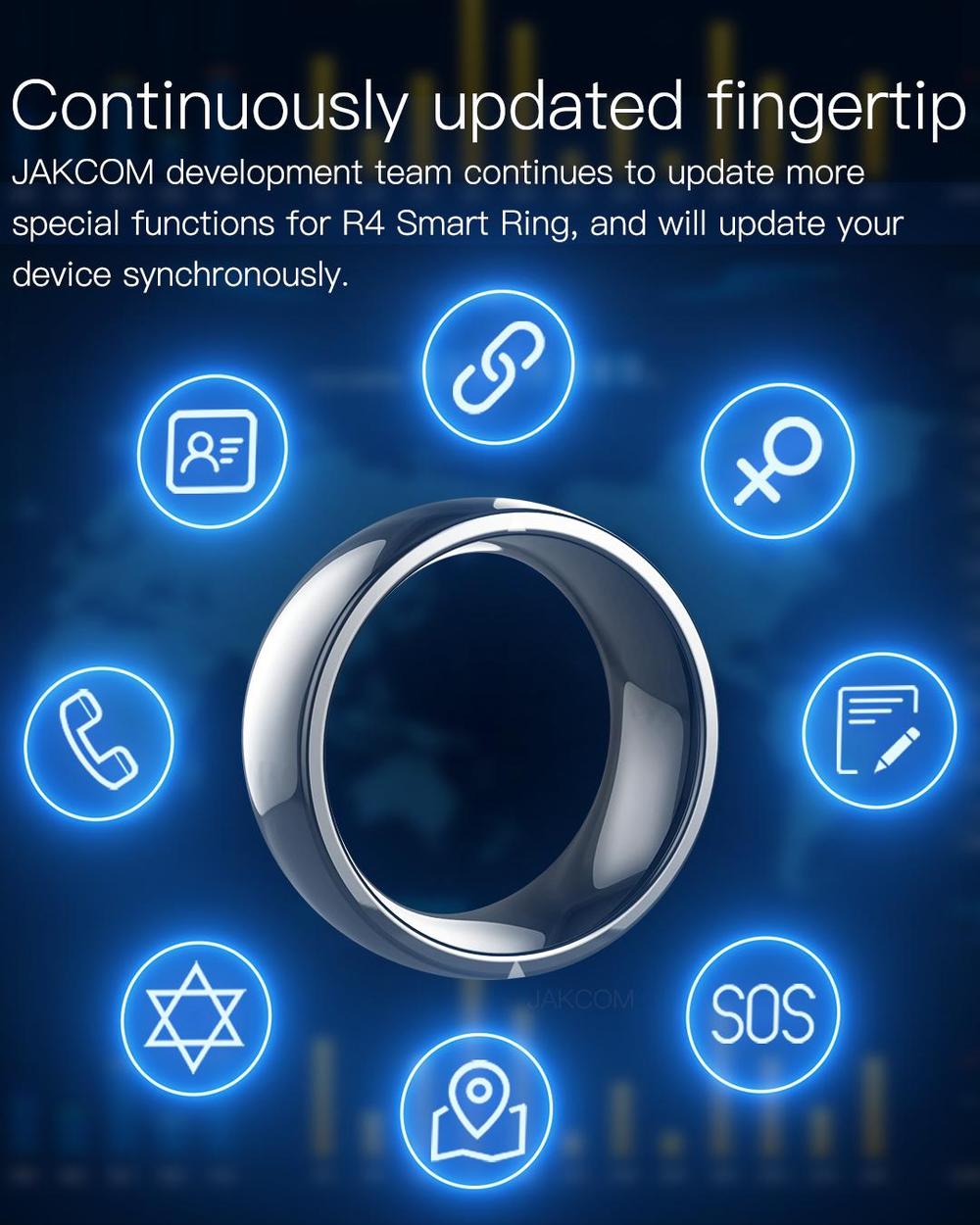 Smart Ring Nfc Pay - Jakcom-anel inteligente r4, à prova d'água,