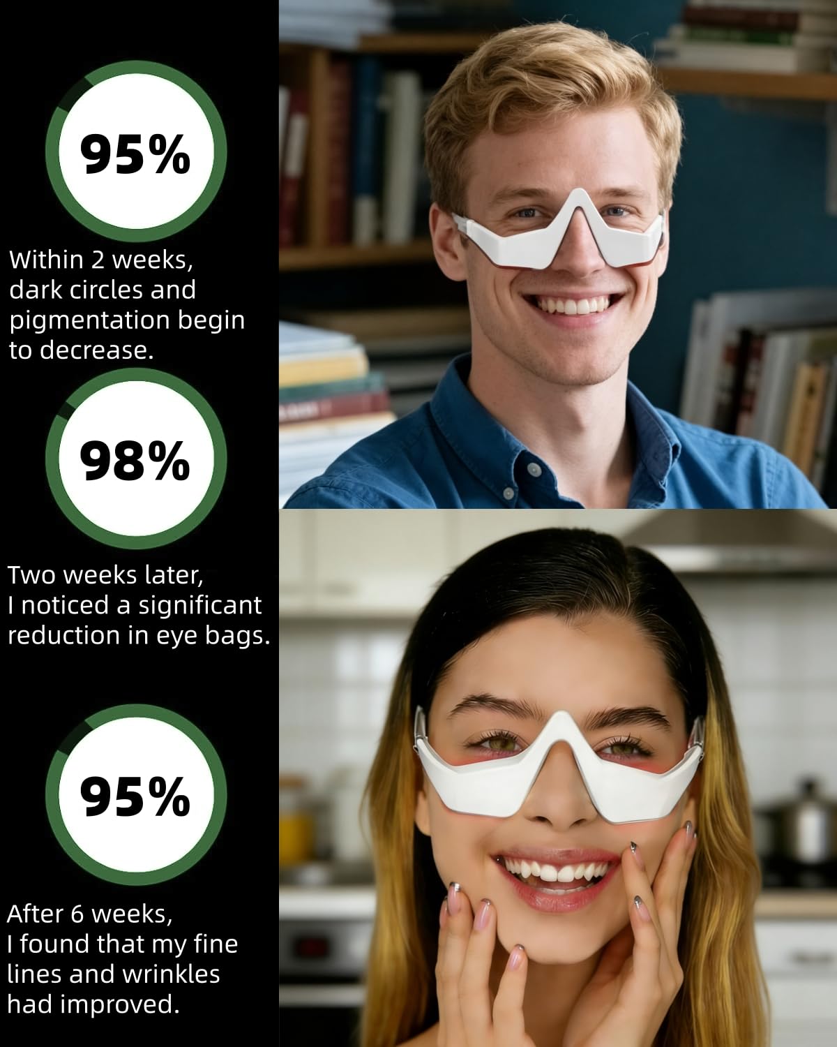 Light Therapy Glasses - Dispositivo de Terapia com Luz Vermelha