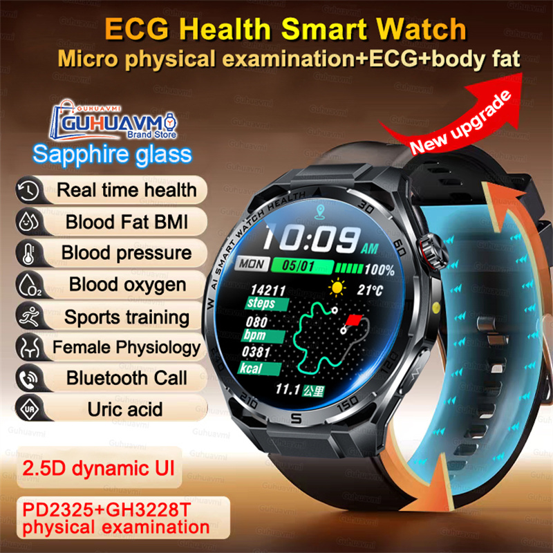 Fatigue Band Monitor - Novo Relógio Inteligente para Medição de