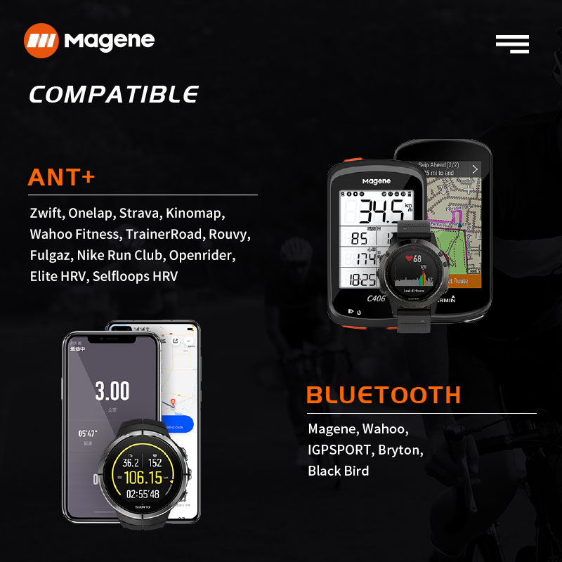 Magene H64 Monitor de Freqüênc - Breath Rate Monitor avaliação e preço