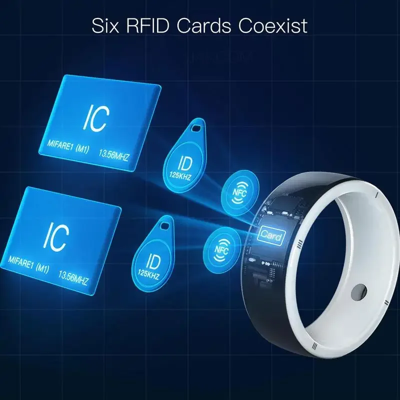 Novo Anel Inteligente Jakcom R - Smart Ring Nfc Pay avaliação e preço