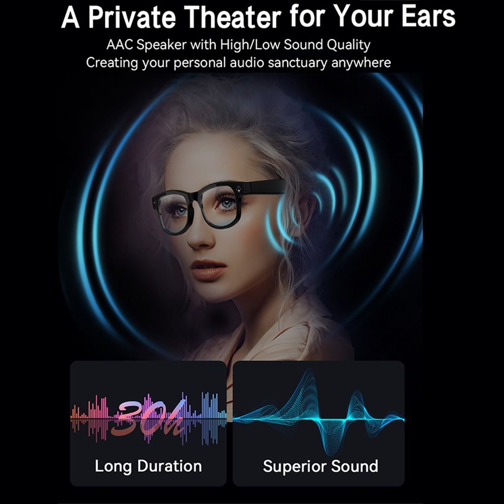 Óculos Inteligentes AI 2 em 1  - Smart Glasses Lens avaliação e preço