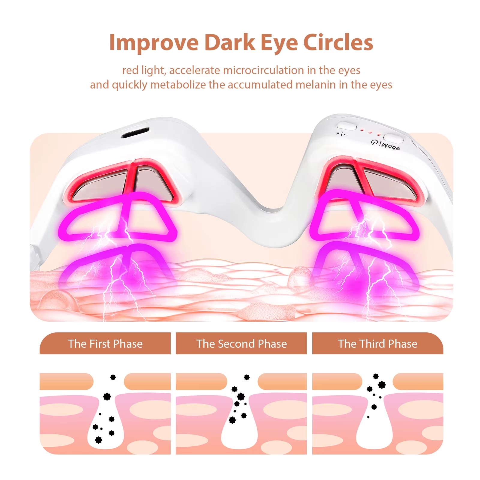 Dispositivo de Terapia com Luz - Light Therapy Glasses avaliação e preço