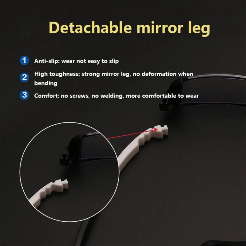 Óculos Anti Luz Azul com Terap - Light Therapy Glasses avaliação e preço