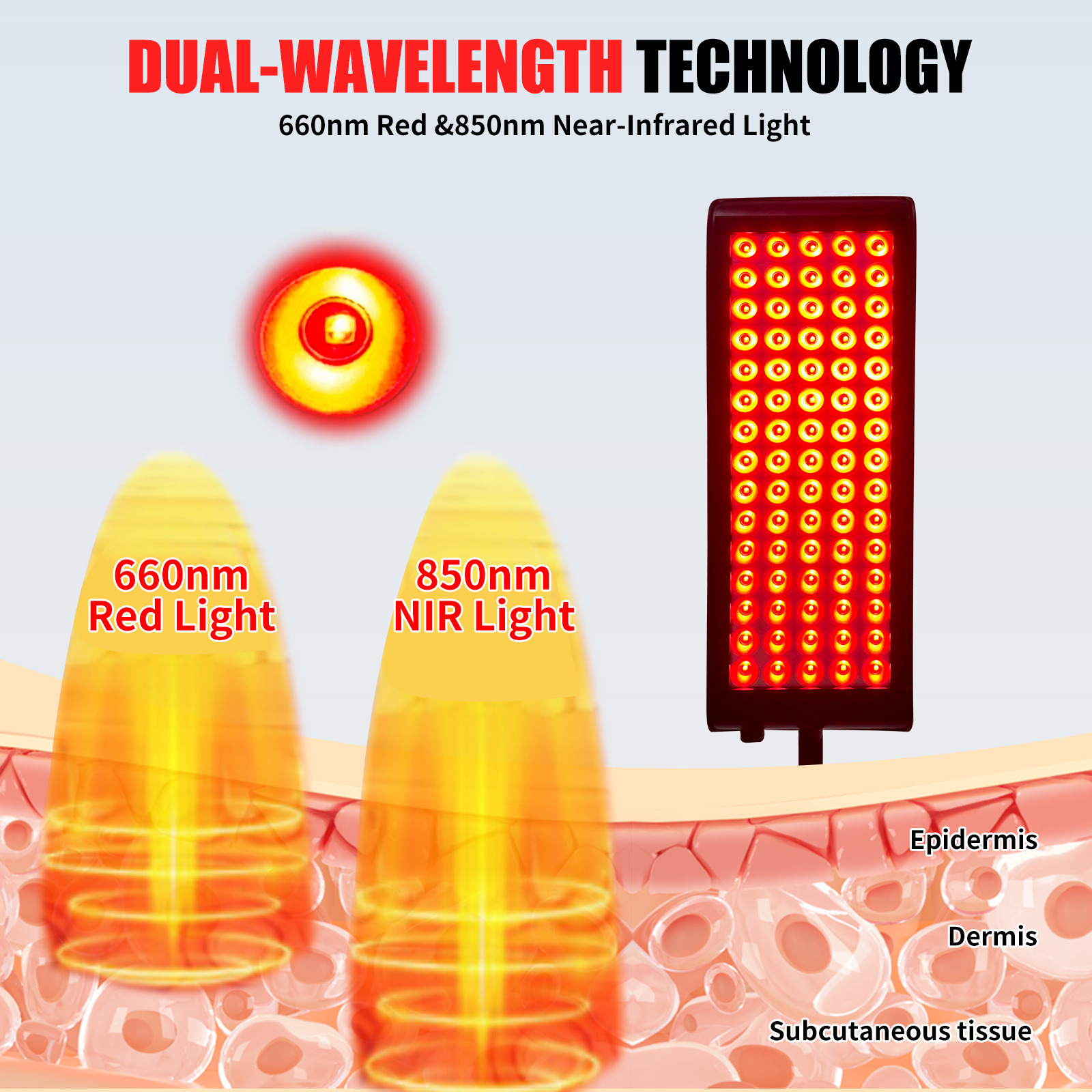 Painel de terapia de luz verme - Galvanic Skin Sensor avaliação e preço