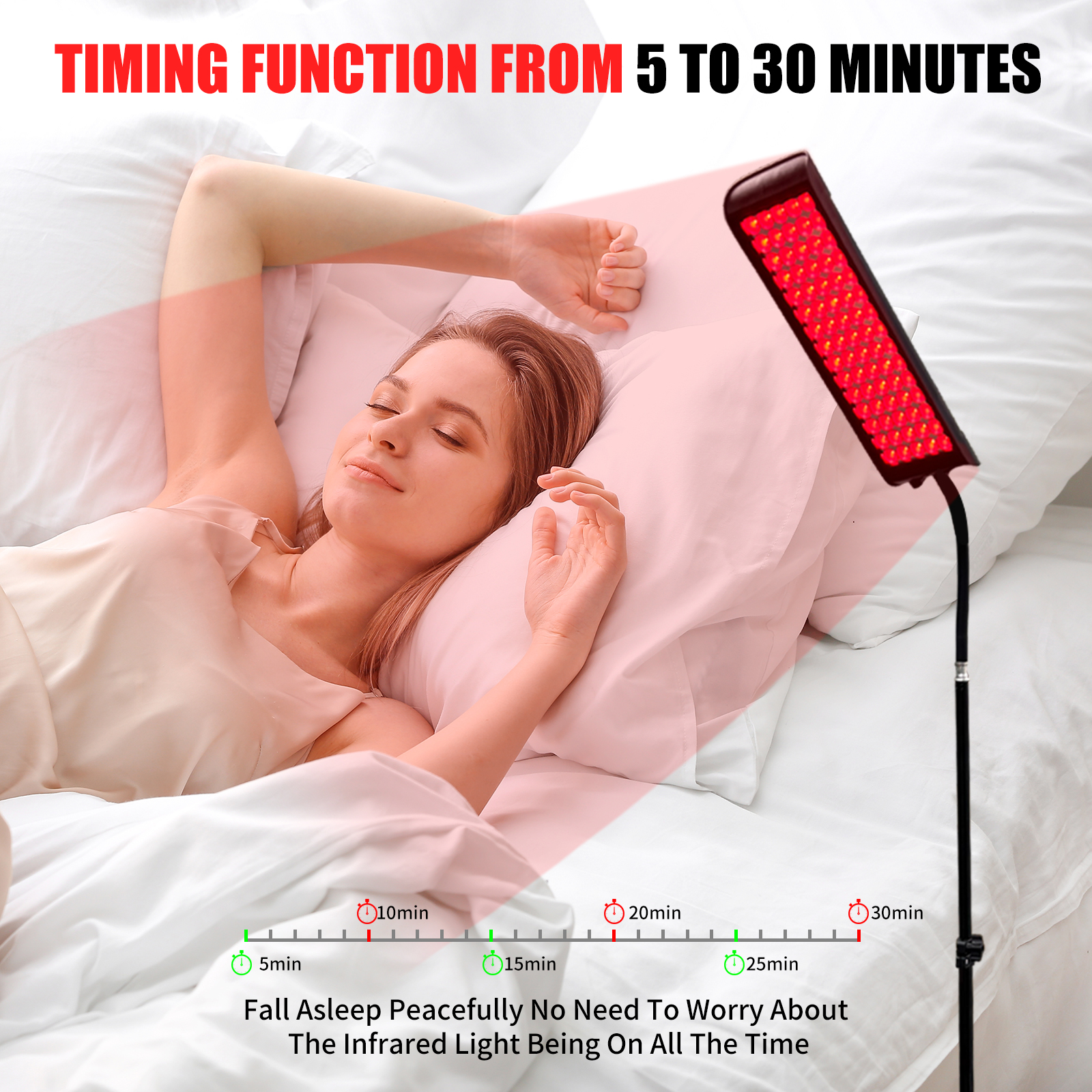 Painel de terapia de luz verme - Galvanic Skin Sensor avaliação e preço