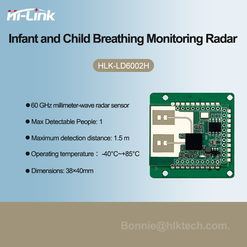 Módulo Radar Inteligente para  - Breath Rate Monitor avaliação e preço