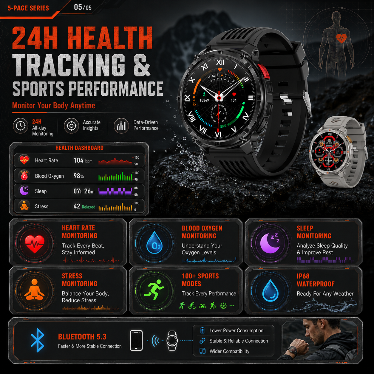 Relógio Inteligente IP68 à Pro - Breath Rate Monitor avaliação e preço