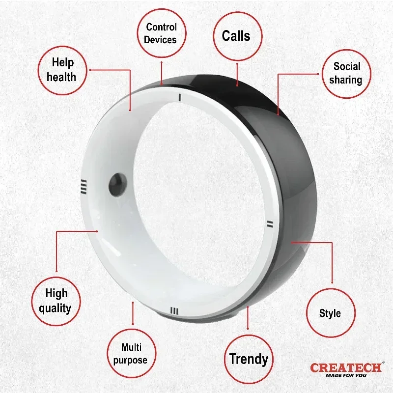 Jakcom R5 Smart Ring Finger 6  - Smart Ring Nfc Pay avaliação e preço
