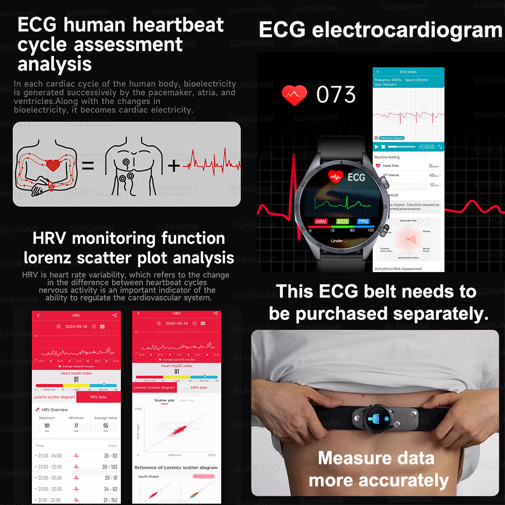 Novo Smartwatch de Saúde 2026  - Fall Detection Watch avaliação e preço