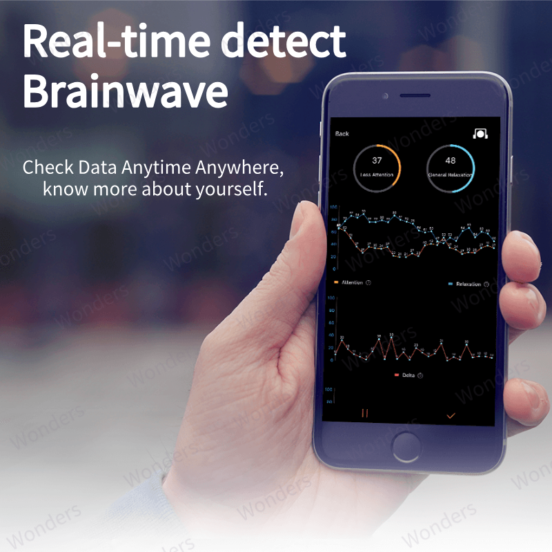 Brainlink lite controle remoto - Meditation Headband Eeg avaliação e preço