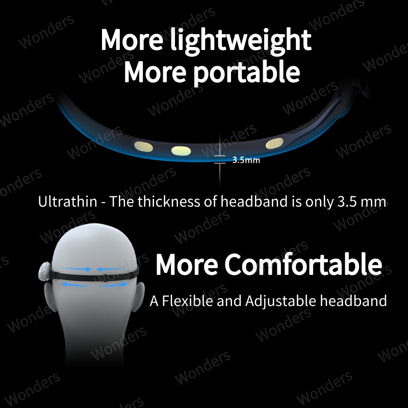 Brainlink lite controle remoto - Meditation Headband Eeg avaliação e preço