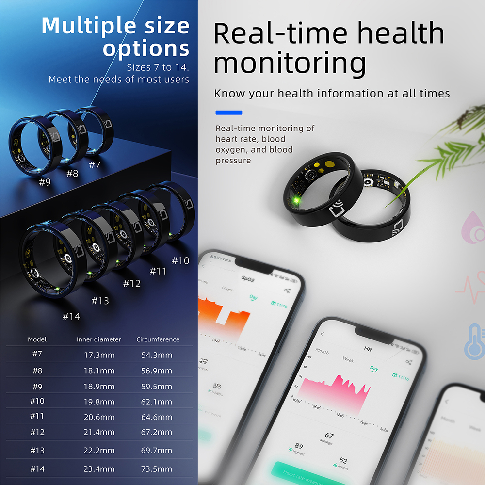 Anel inteligente de cerâmica r - Smart Ring Nfc Pay avaliação e preço
