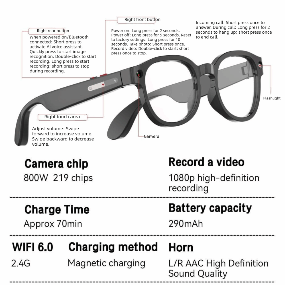 Óculos Inteligentes 2 em 1 com - Smart Glasses Lens avaliação e preço