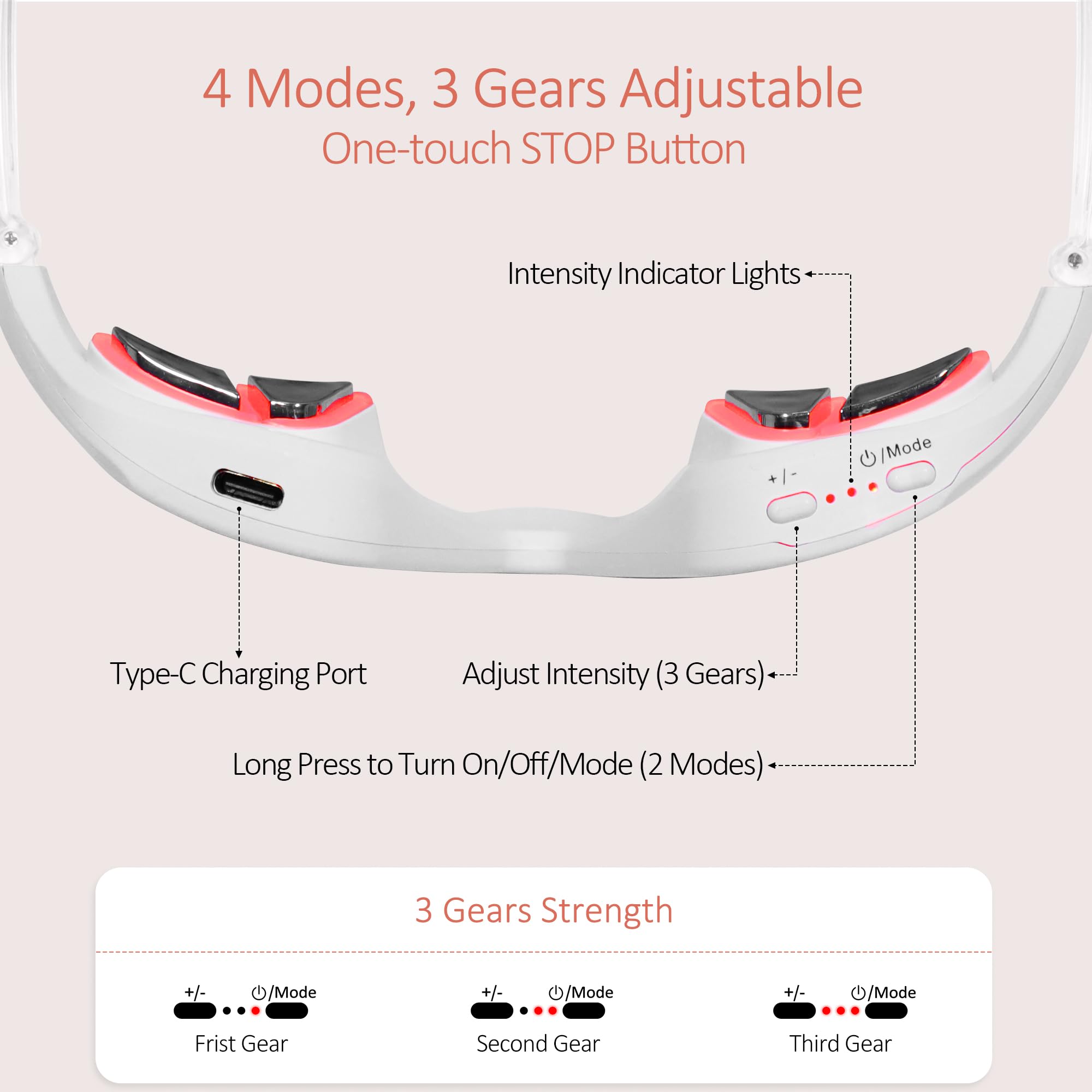 Dispositivo de Terapia com Luz - Light Therapy Glasses avaliação e preço