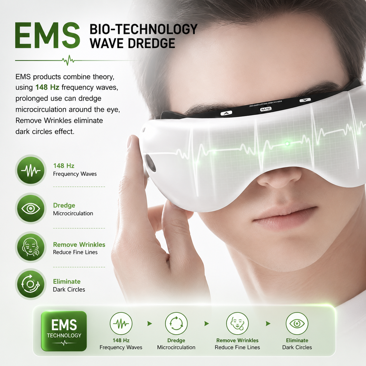 Instrumento ocular de luz verd - Light Therapy Glasses avaliação e preço