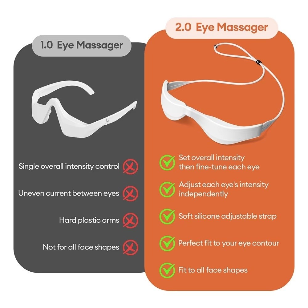 Massageador de Olhos 3D com Te - Light Therapy Glasses avaliação e preço