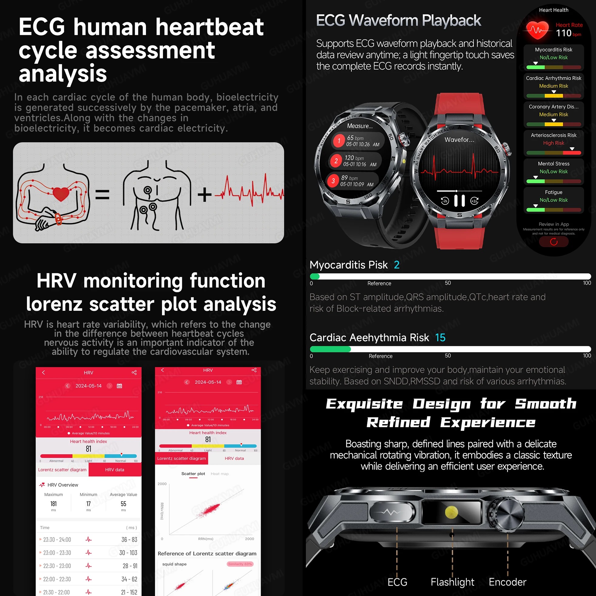 Novo Relógio Inteligente para  - Fatigue Band Monitor avaliação e preço